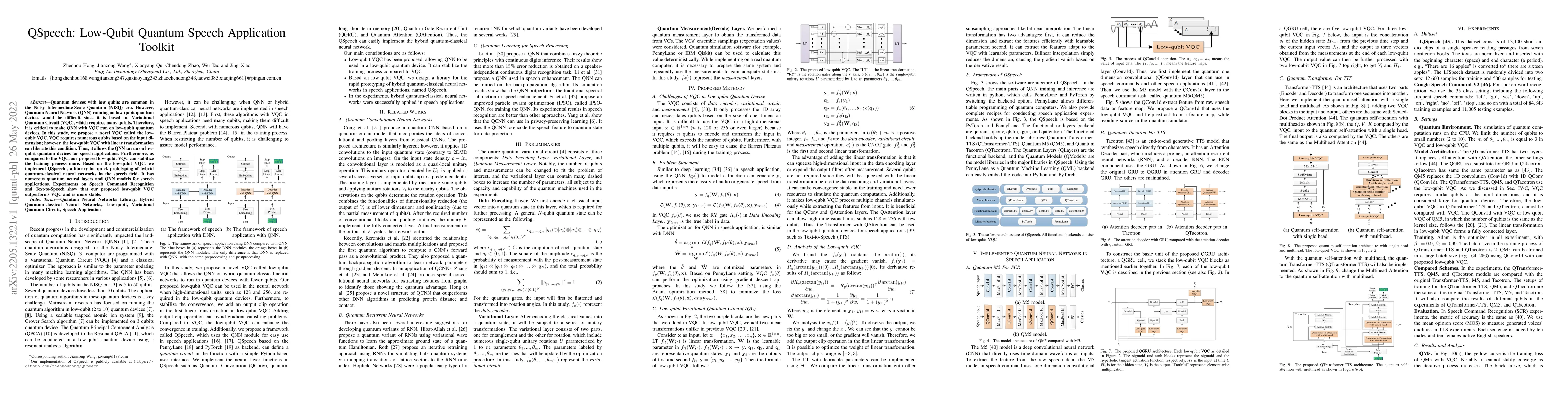 Thumbnail for QSpeech: Low-Qubit Quantum Speech Application Toolkit