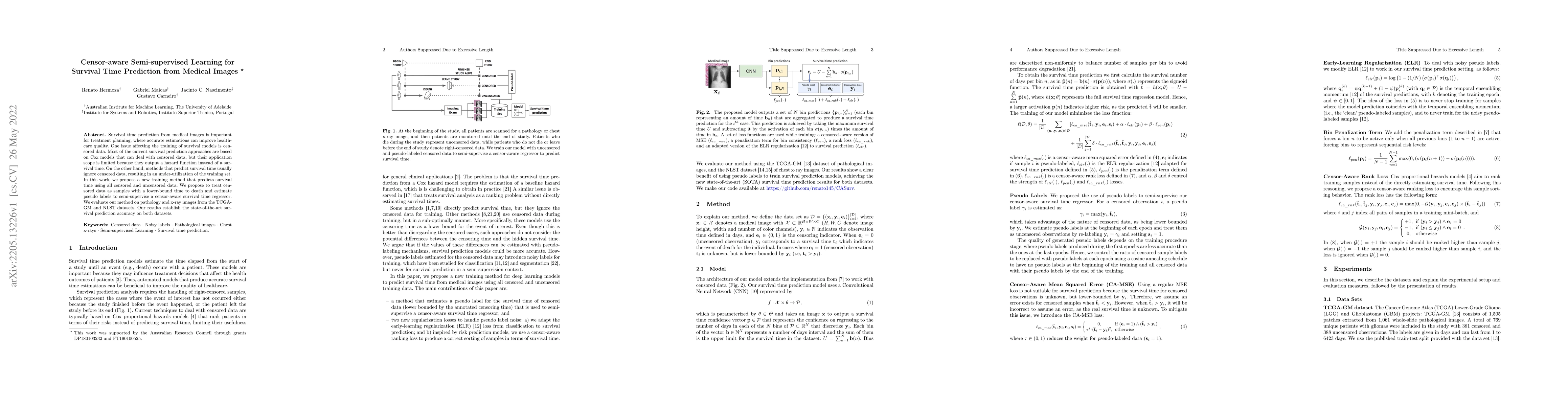 Thumbnail for Censor-aware Semi-supervised Learning for Survival Time Prediction from
  Medical Images