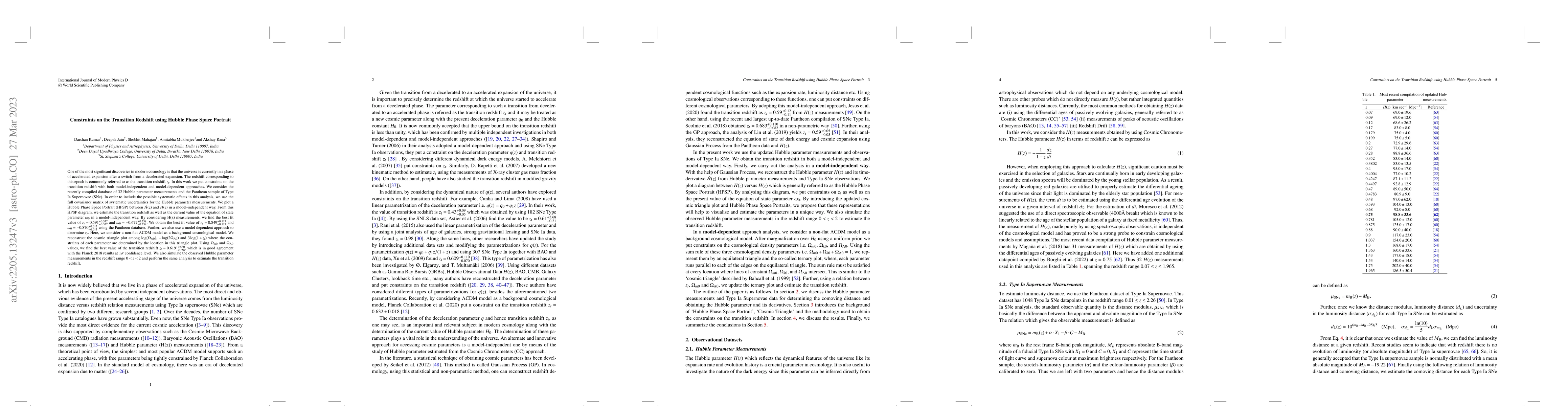Thumbnail for Constraints on the Transition Redshift using Hubble Phase Space Portrait