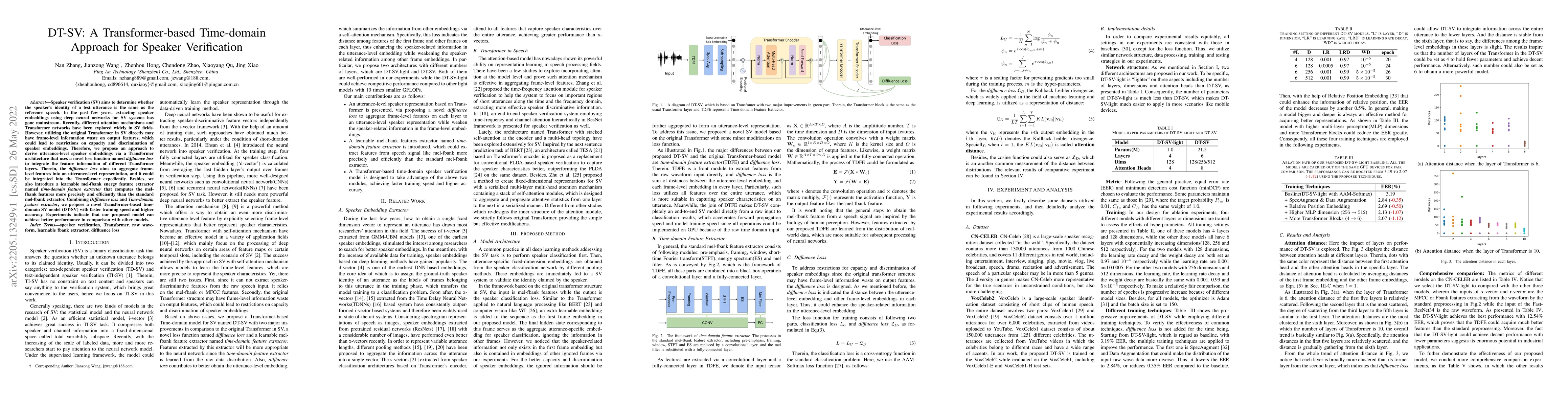 Thumbnail for DT-SV: A Transformer-based Time-domain Approach for Speaker Verification
