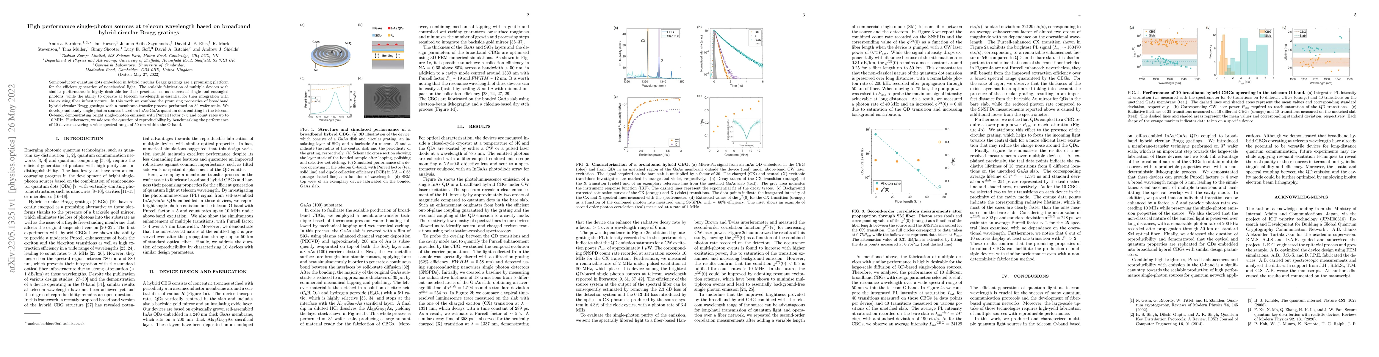 Thumbnail for High performance single-photon sources at telecom wavelength based on
  broadband hybrid circular Bragg gratings