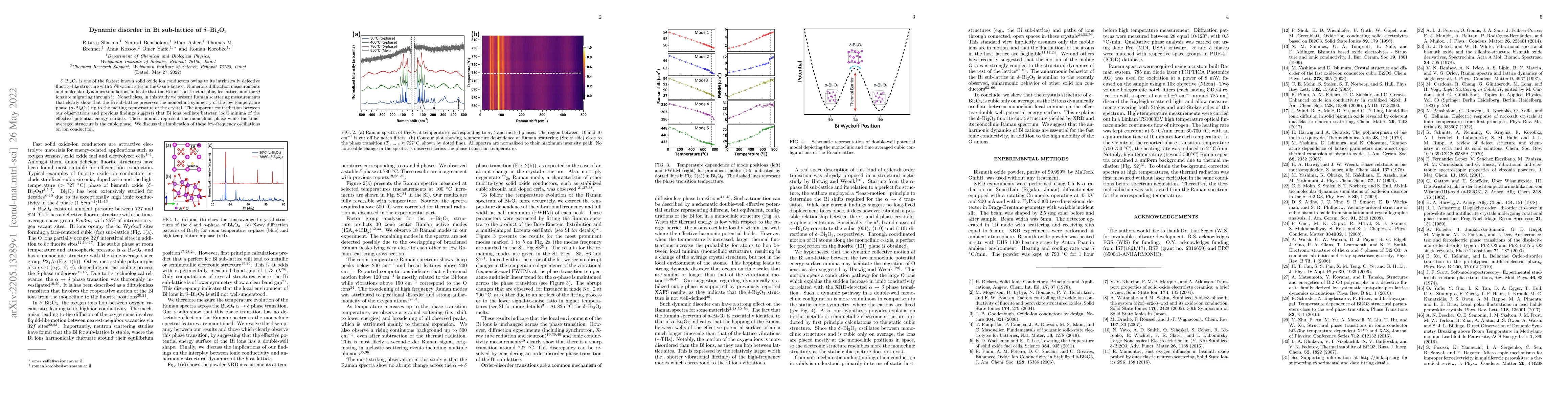Thumbnail for Dynamic disorder in Bi sub-lattice of $\delta$-Bi$_2$O$_3$