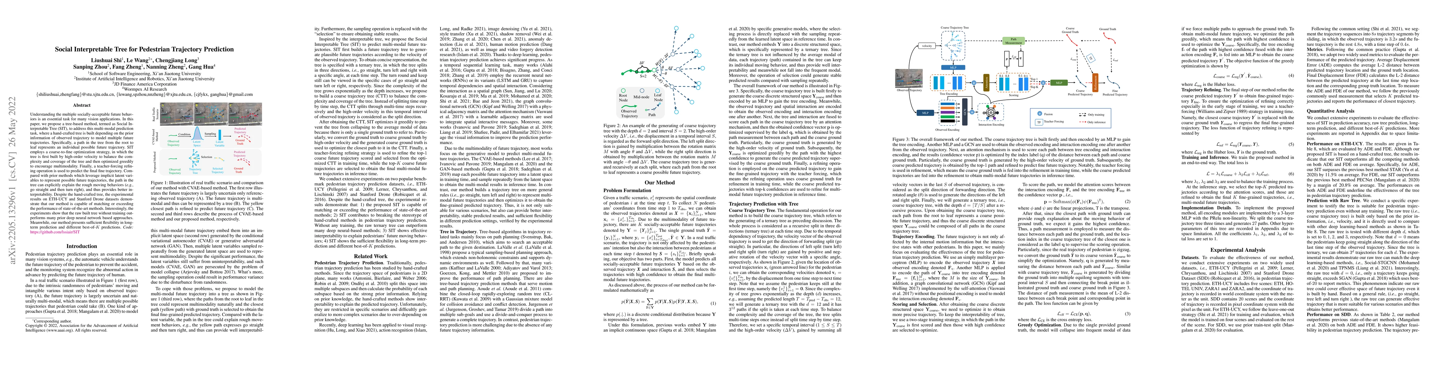 Thumbnail for Social Interpretable Tree for Pedestrian Trajectory Prediction
