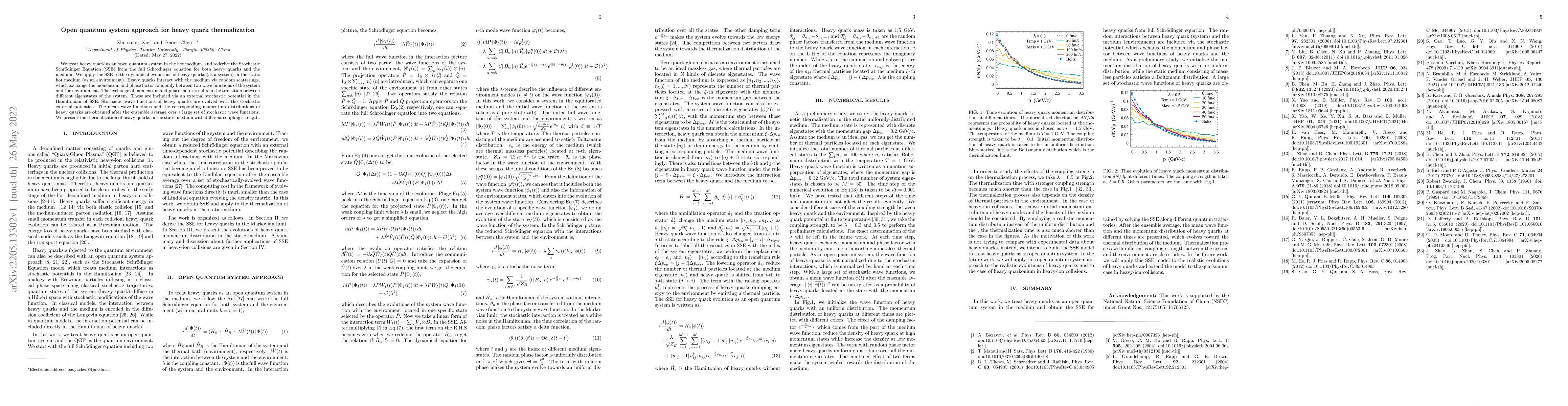 Thumbnail for Open quantum system approach for heavy quark thermalization