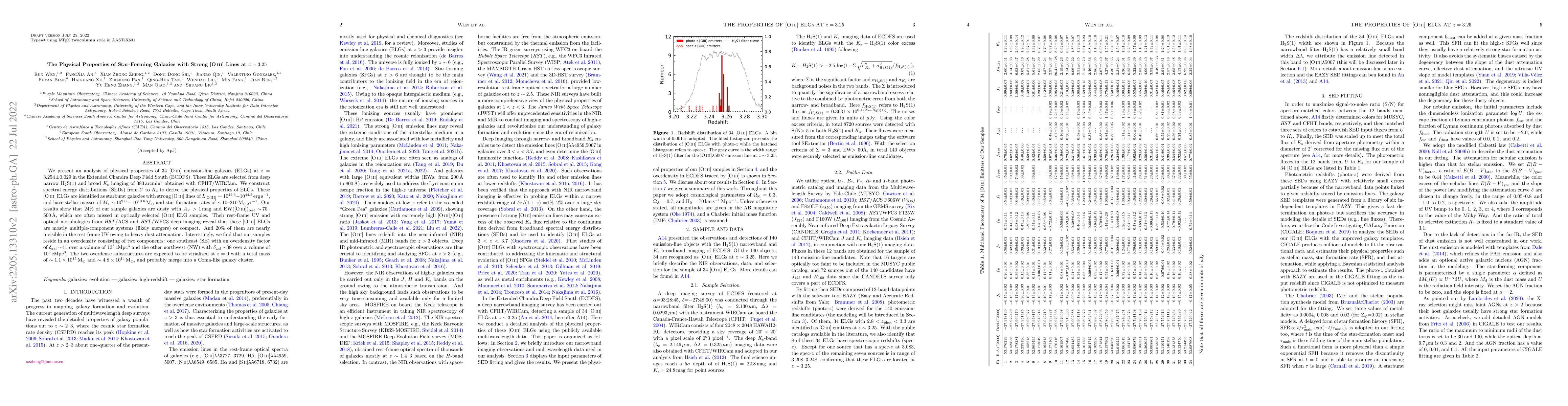 Thumbnail for The Physical Properties of Star-Forming Galaxies with Strong [O III]
  Lines at z=3.25