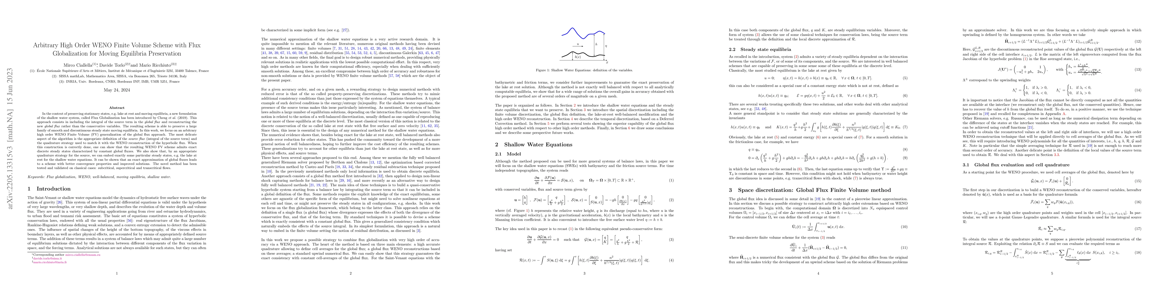 Thumbnail for Arbitrary High Order WENO Finite Volume Scheme with Flux Globalization
  for Moving Equilibria Preservation