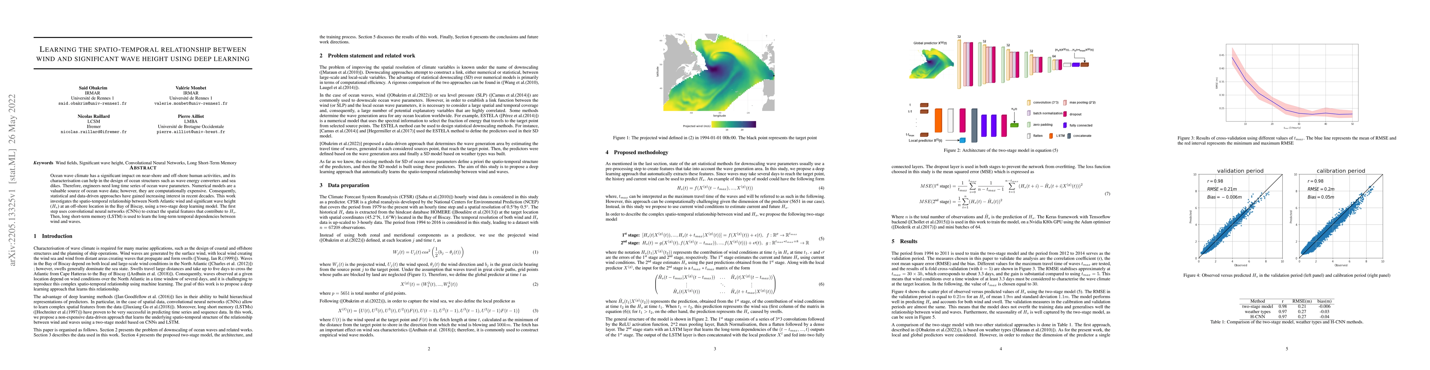 Thumbnail for Learning the spatio-temporal relationship between wind and significant
  wave height using deep learning