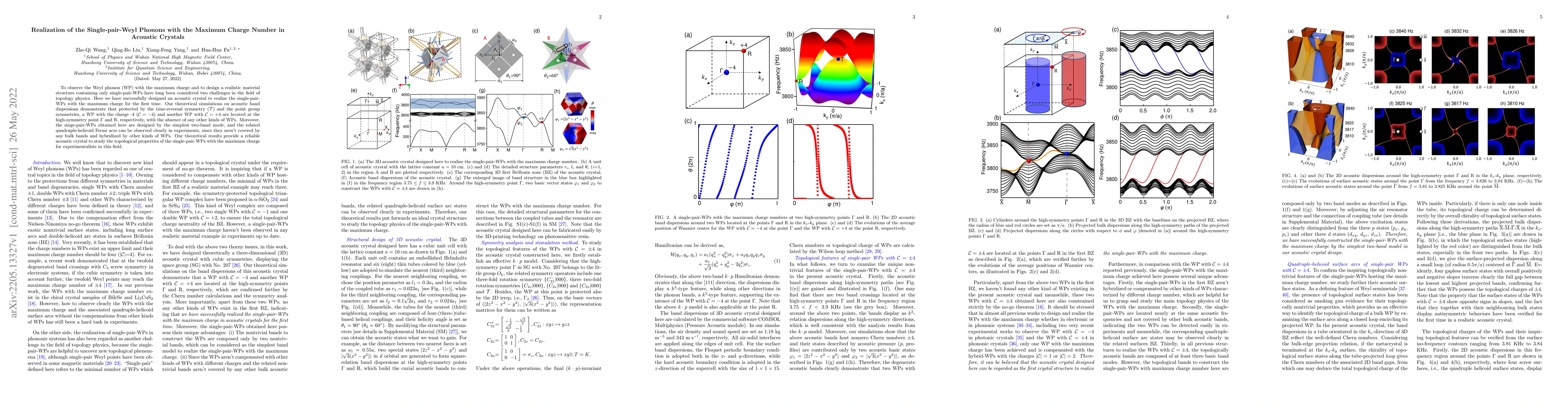 Thumbnail for Realization of the Single-pair-Weyl Phonons with the Maximum Charge
  Number in Acoustic Crystals