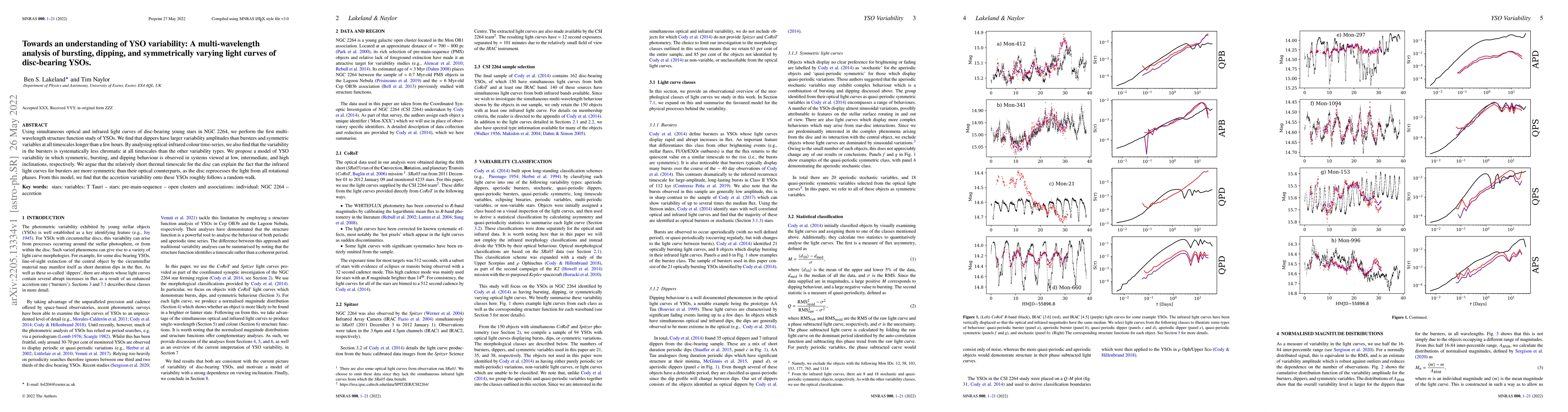 Thumbnail for Towards an understanding of YSO variability: A multi-wavelength analysis
  of bursting, dipping, and symmetrically varying light curves of disc-bearing
  YSOs