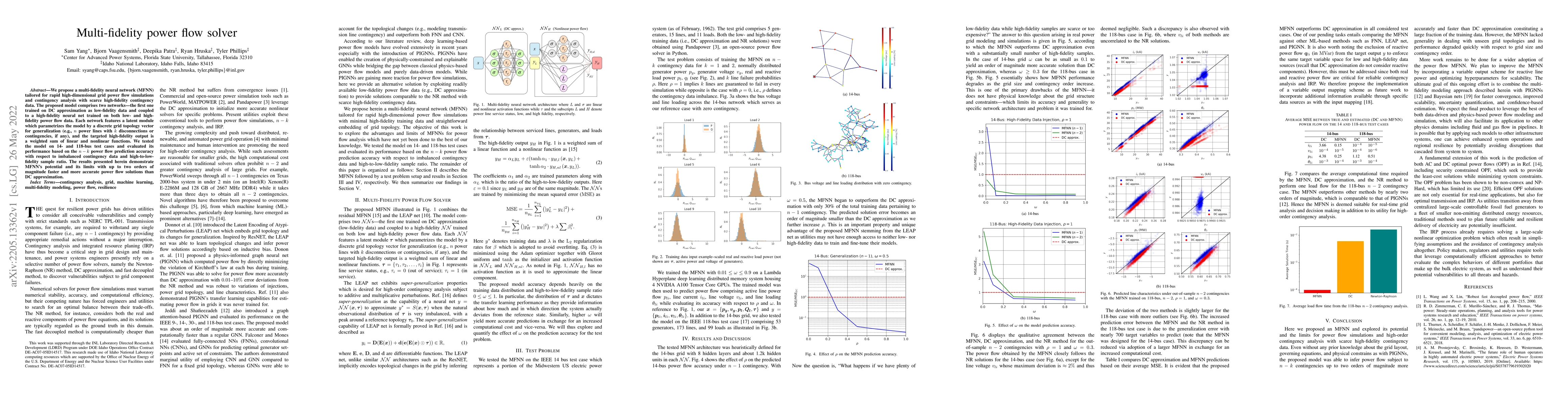 Thumbnail for Multi-fidelity power flow solver