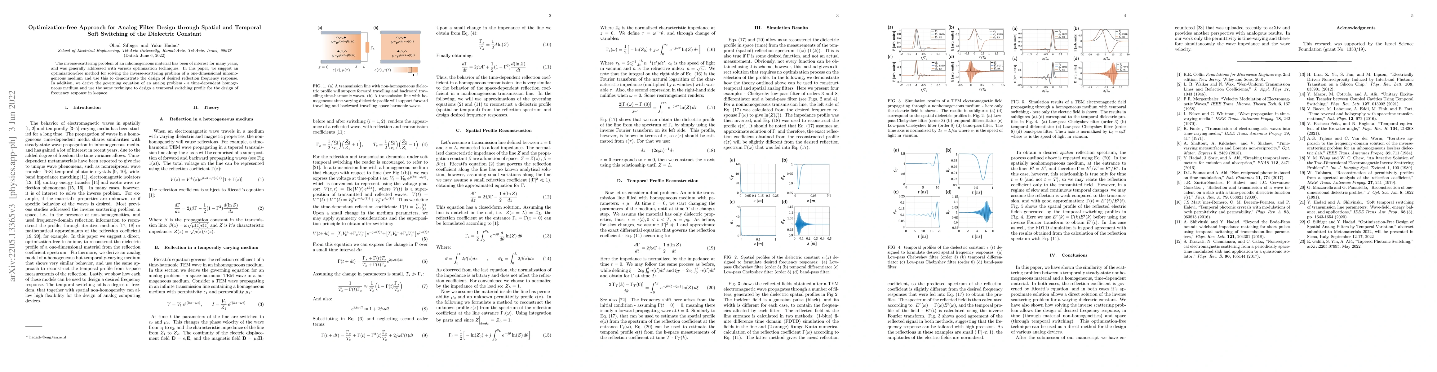 Thumbnail for Optimization-free Approach for Analog Filter Design through Spatial and
  Temporal Soft Switching of the Dielectric Constant