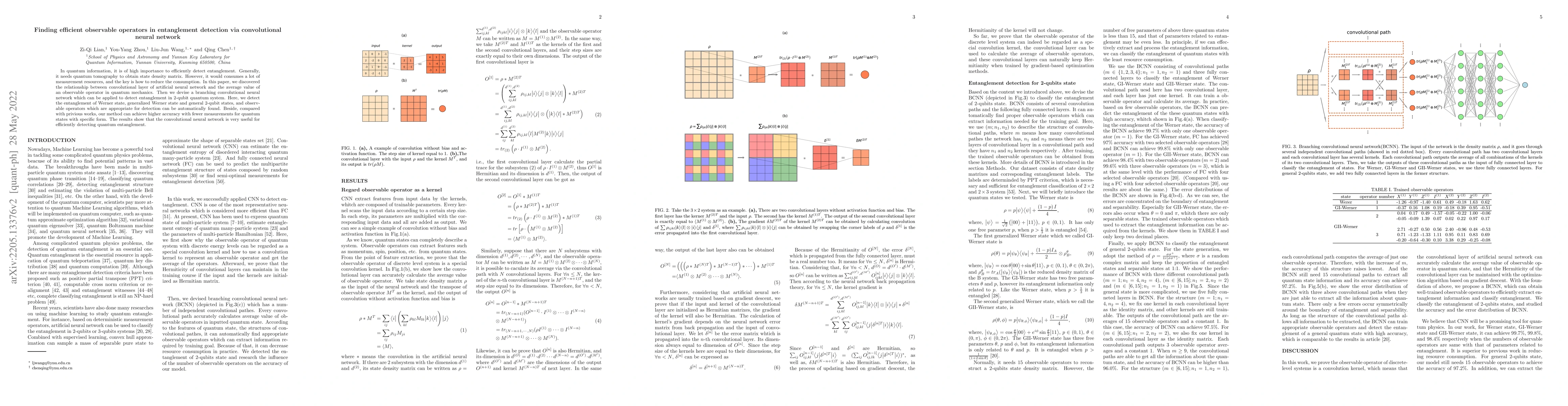 Thumbnail for Finding efficient observable operators in entanglement detection via
  convolutional neural network