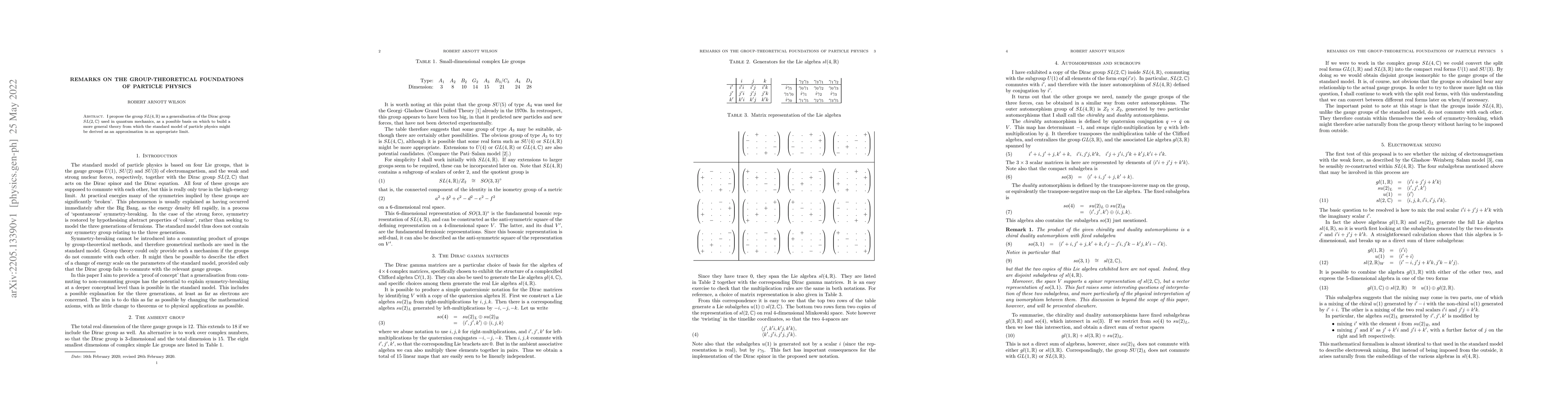 Thumbnail for Remarks on the group-theoretical foundations of particle physics