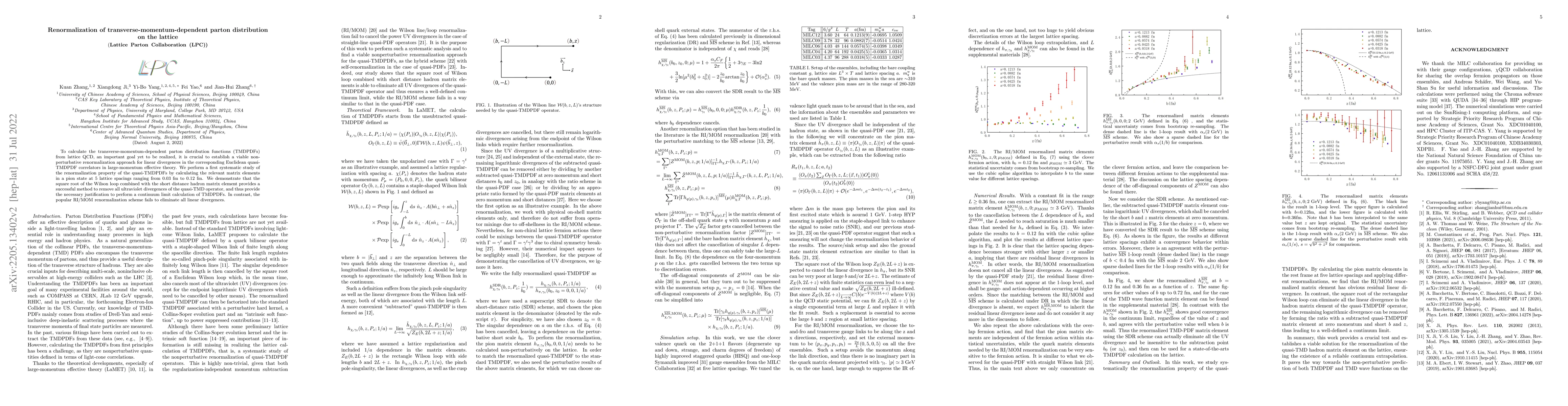 Thumbnail for Renormalization of transverse-momentum-dependent parton distribution on
  the lattice