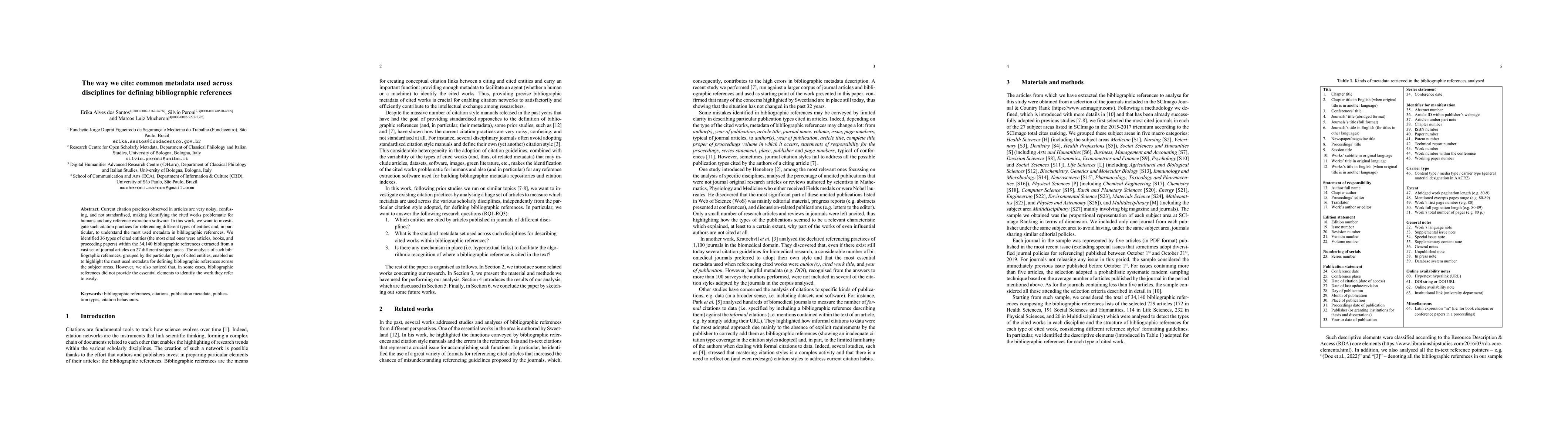 Thumbnail for The way we cite: common metadata used across disciplines for defining
  bibliographic references