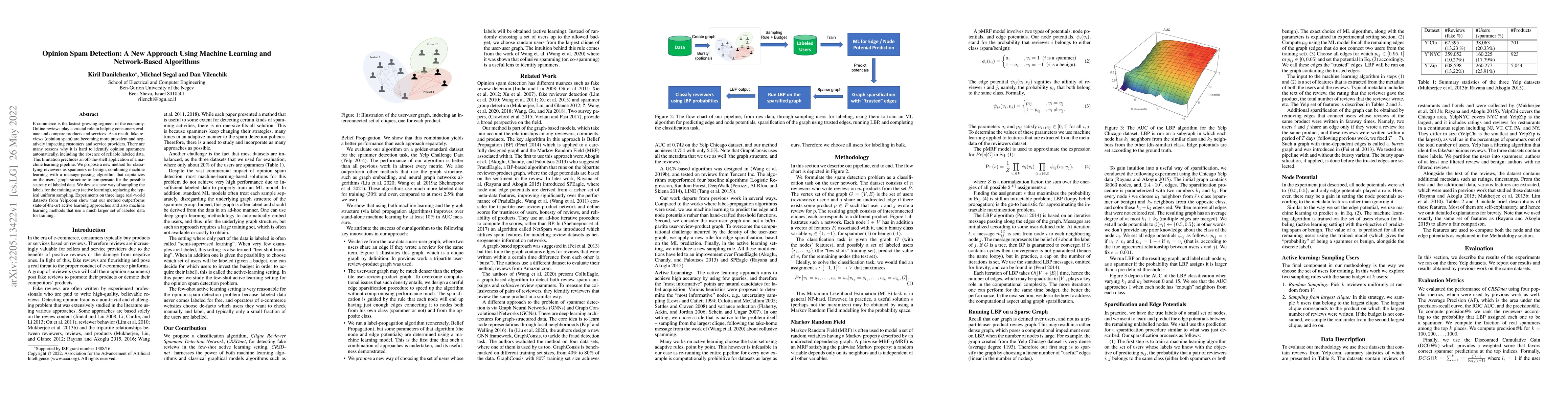 Thumbnail for Opinion Spam Detection: A New Approach Using Machine Learning and
  Network-Based Algorithms
