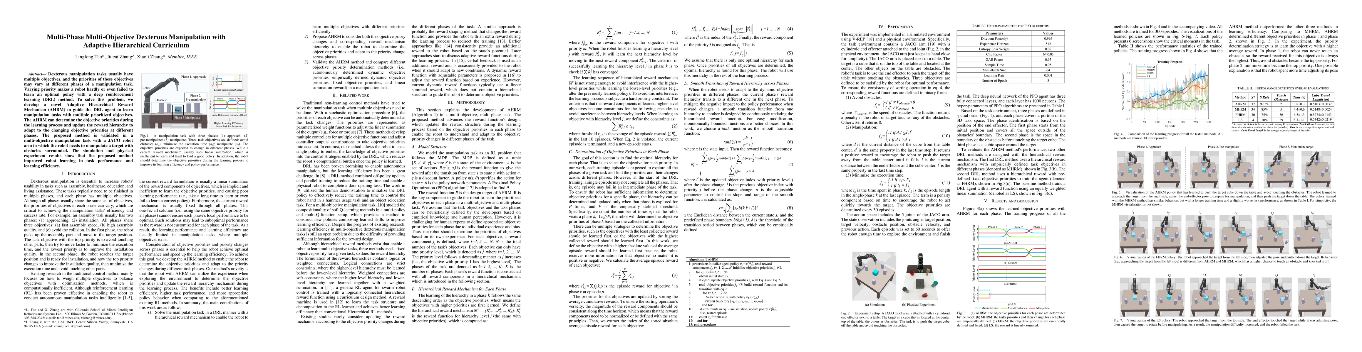 Thumbnail for Multi-Phase Multi-Objective Dexterous Manipulation with Adaptive
  Hierarchical Curriculum
