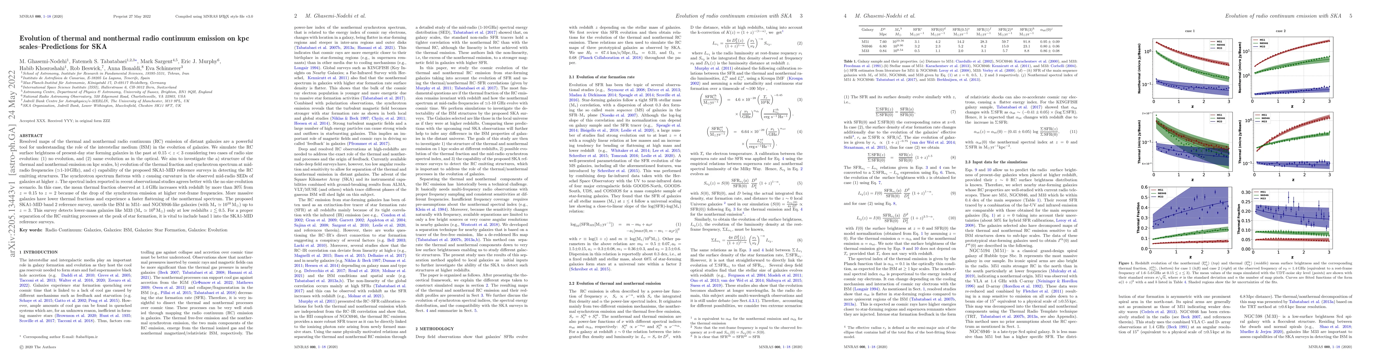 Thumbnail for Evolution of thermal and nonthermal radio continuum emission on kpc
  scales--Predictions for SKA