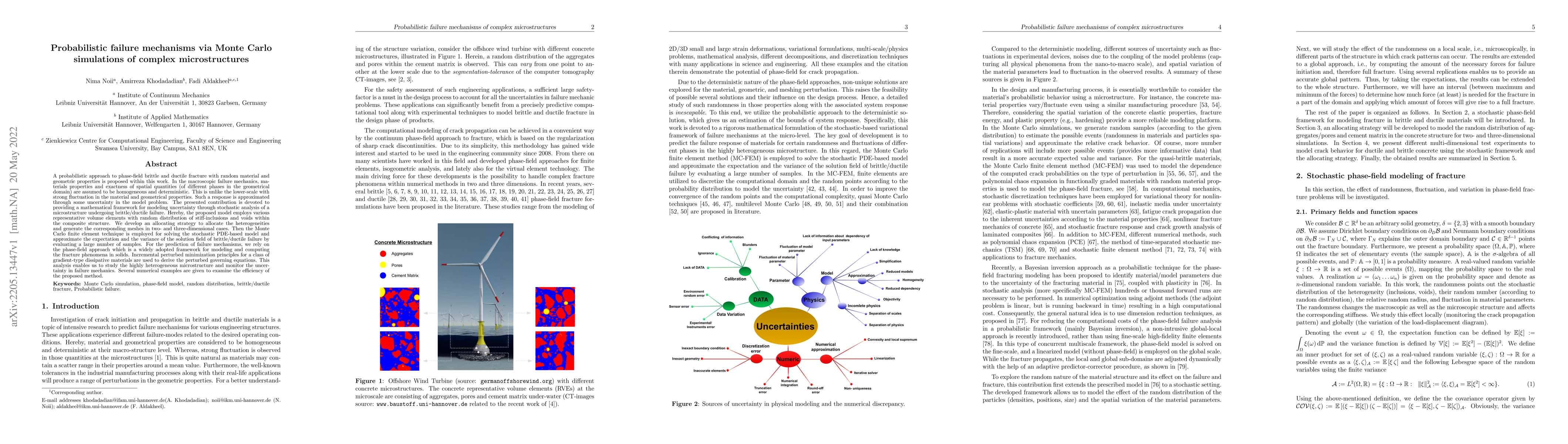 Thumbnail for Probabilistic failure mechanisms via Monte Carlo simulations of complex
  microstructures