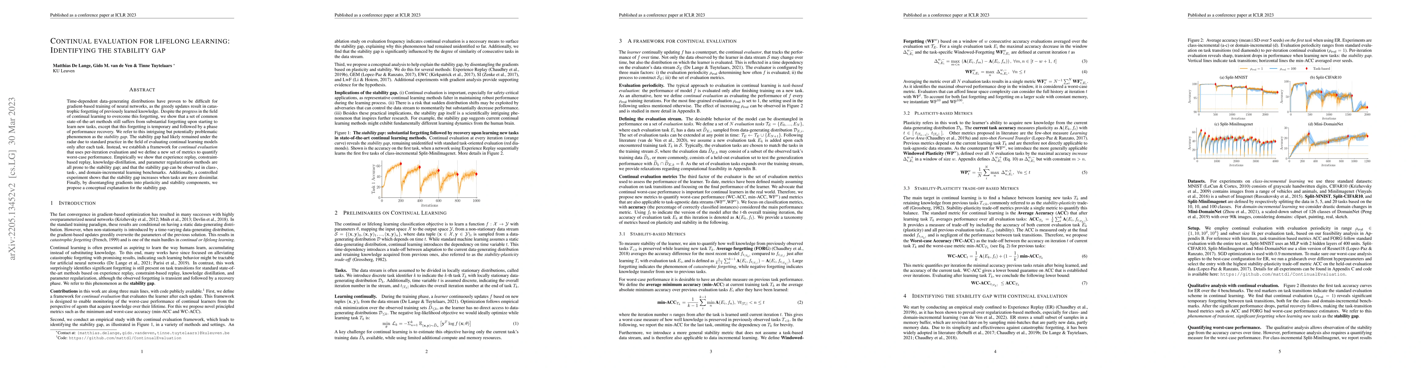Thumbnail for Continual evaluation for lifelong learning: Identifying the stability
  gap