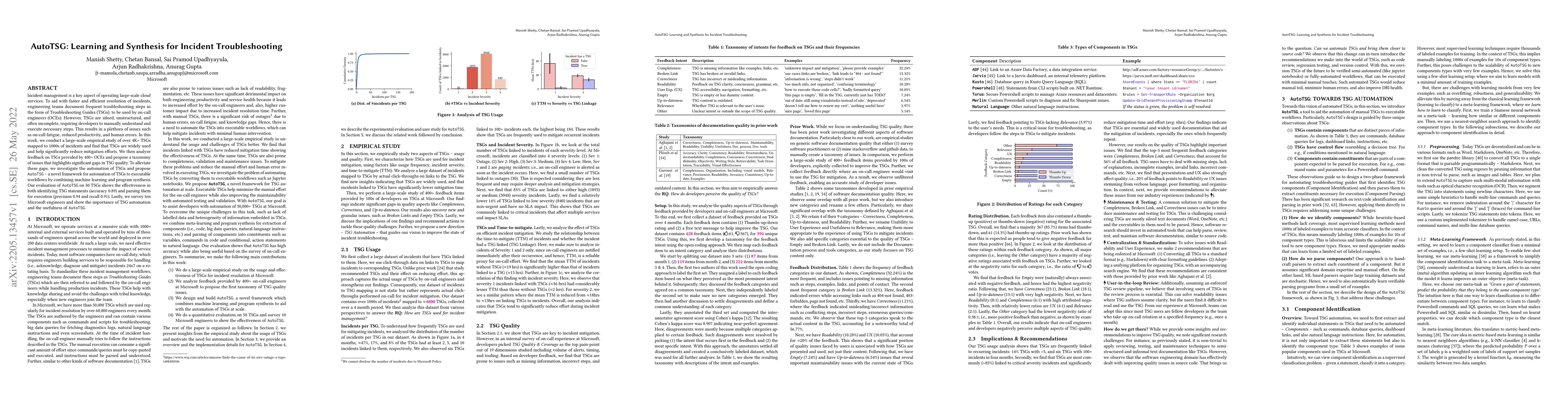 Thumbnail for AutoTSG: Learning and Synthesis for Incident Troubleshooting