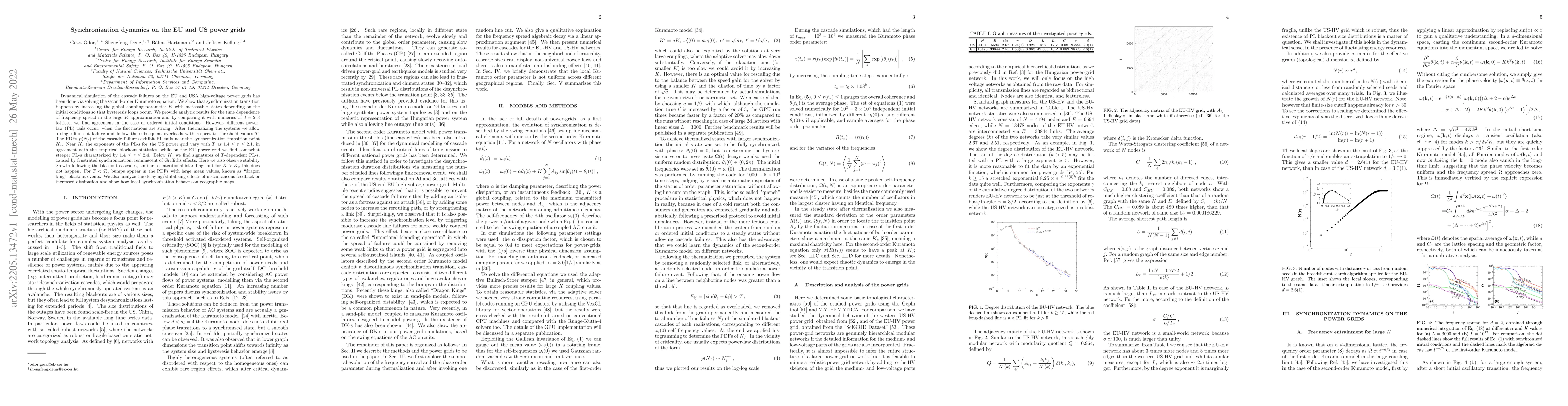 Thumbnail for Synchronization dynamics on the EU and US power grids