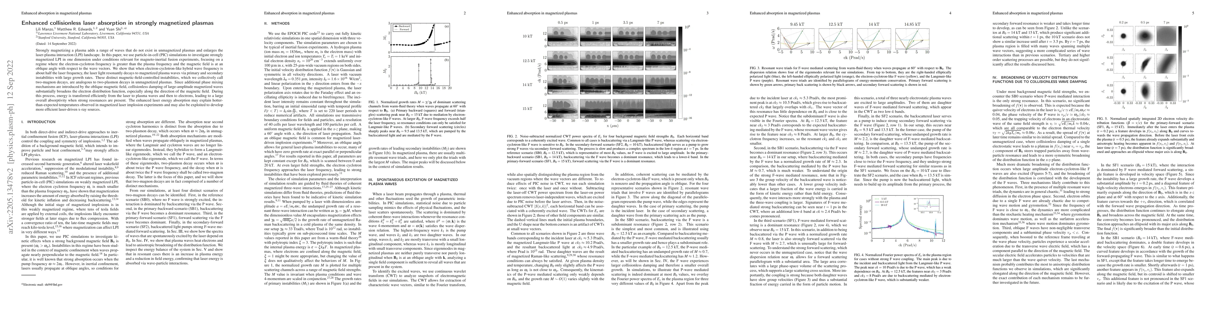 Thumbnail for Enhanced collisionless laser absorption in strongly magnetized plasmas