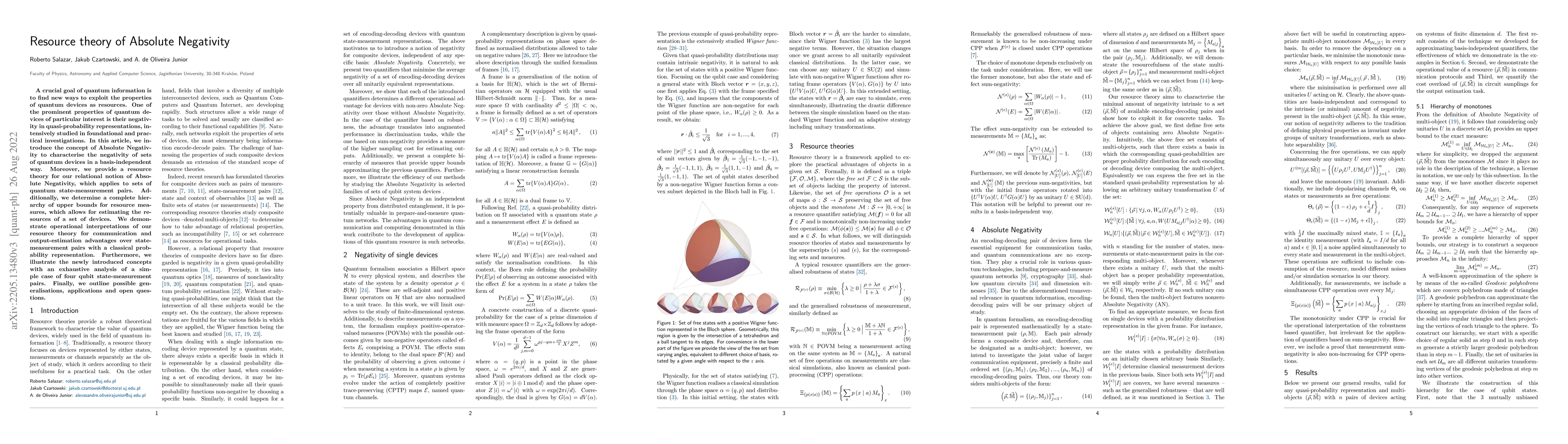 Thumbnail for Resource theory of Absolute Negativity