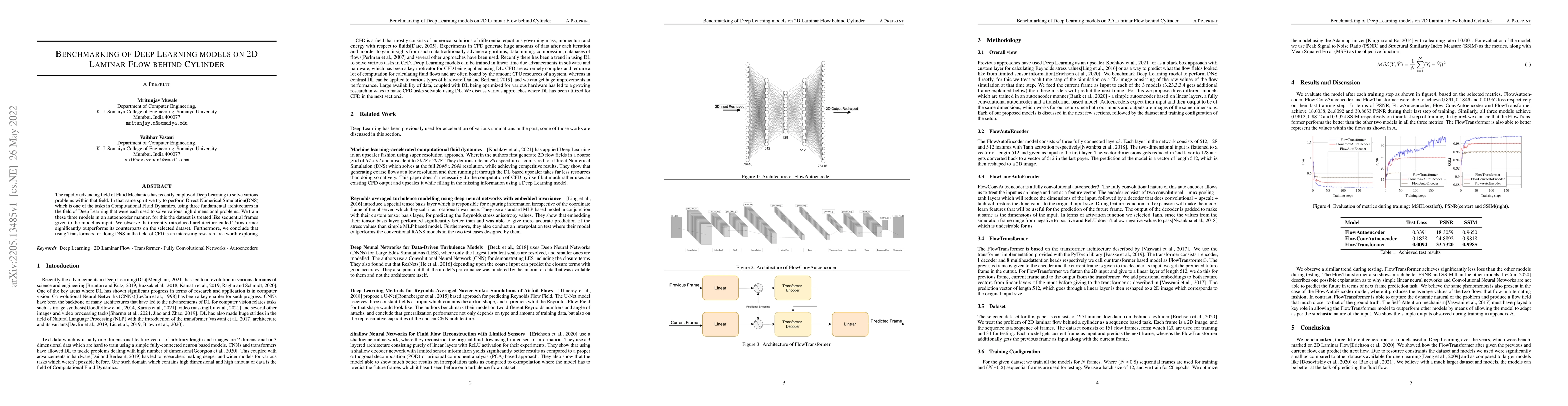 Thumbnail for Benchmarking of Deep Learning models on 2D Laminar Flow behind Cylinder