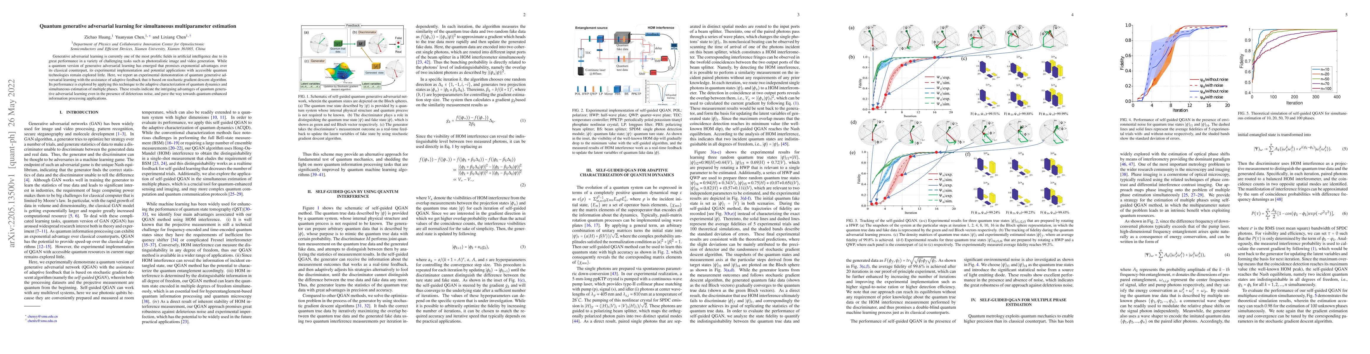 Thumbnail for Quantum generative adversarial learning for simultaneous multiparameter
  estimation