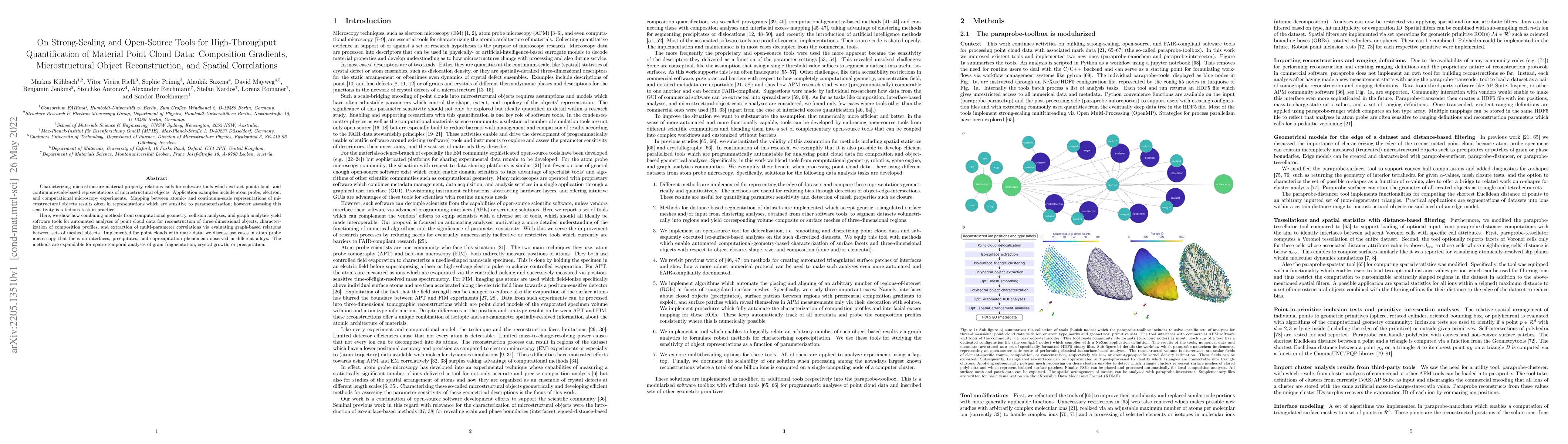 Thumbnail for On Strong-Scaling and Open-Source Tools for High-Throughput
  Quantification of Material Point Cloud Data: Composition Gradients,
  Microstructural Object Reconstruction, and Spatial Correlations
