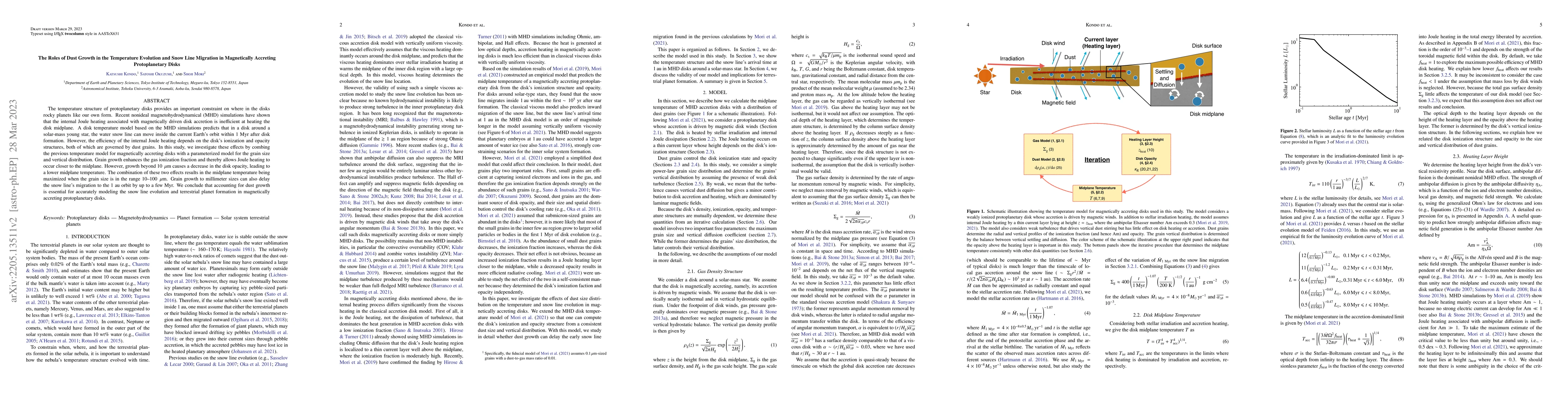 Thumbnail for The Roles of Dust Growth in the Temperature Evolution and Snow Line
  Migration in Magnetically Accreting Protoplanetary Disks