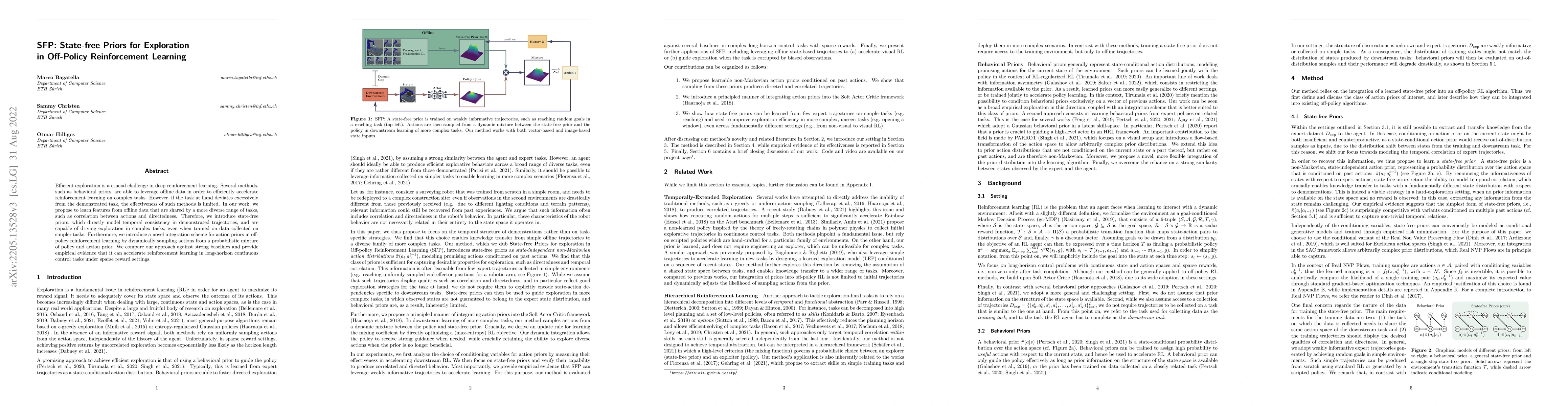 Thumbnail for SFP: State-free Priors for Exploration in Off-Policy Reinforcement
  Learning