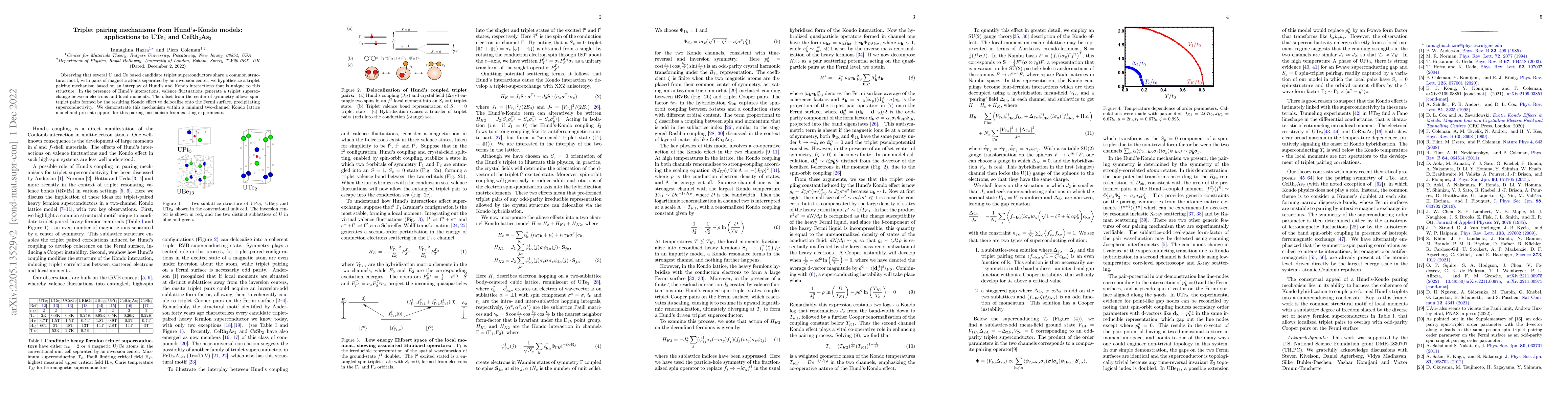 Thumbnail for Triplet pairing mechanisms from Hund's-Kondo models: applications to
  UTe$_{2}$ and CeRh$_{2}$As$_{2}$