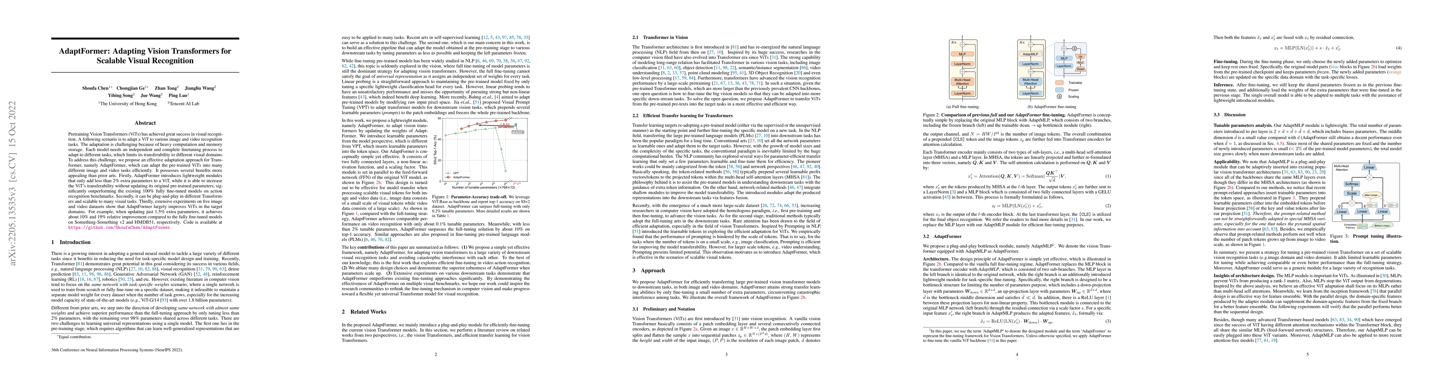 Thumbnail for AdaptFormer: Adapting Vision Transformers for Scalable Visual
  Recognition