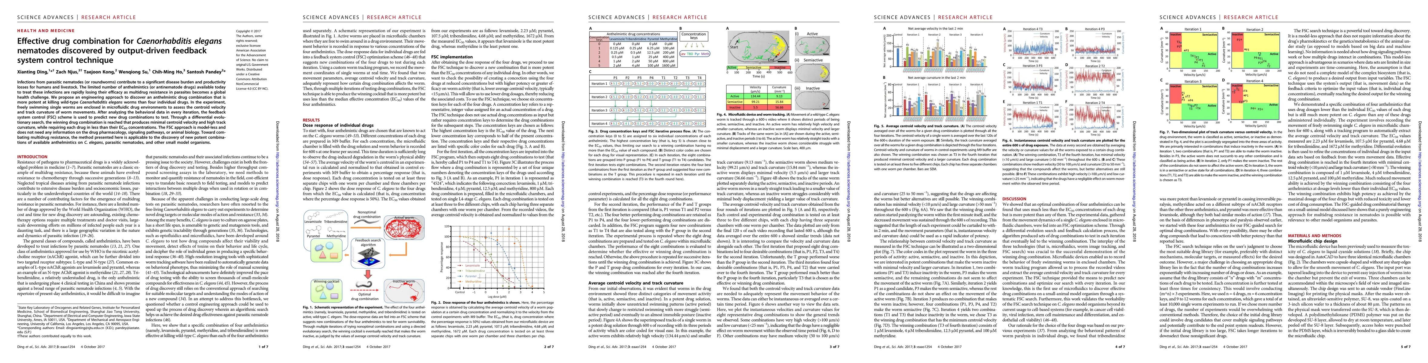 Thumbnail for Effective drug combination for Caenorhabditis elegans nematodes
  discovered by output-driven feedback system control technique