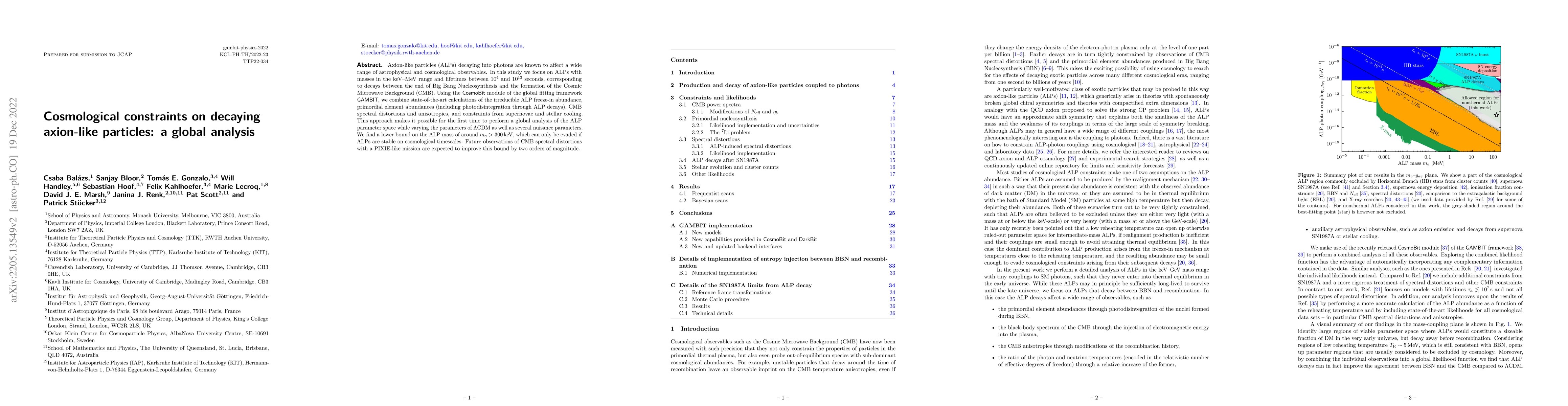 Thumbnail for Cosmological constraints on decaying axion-like particles: a global
  analysis