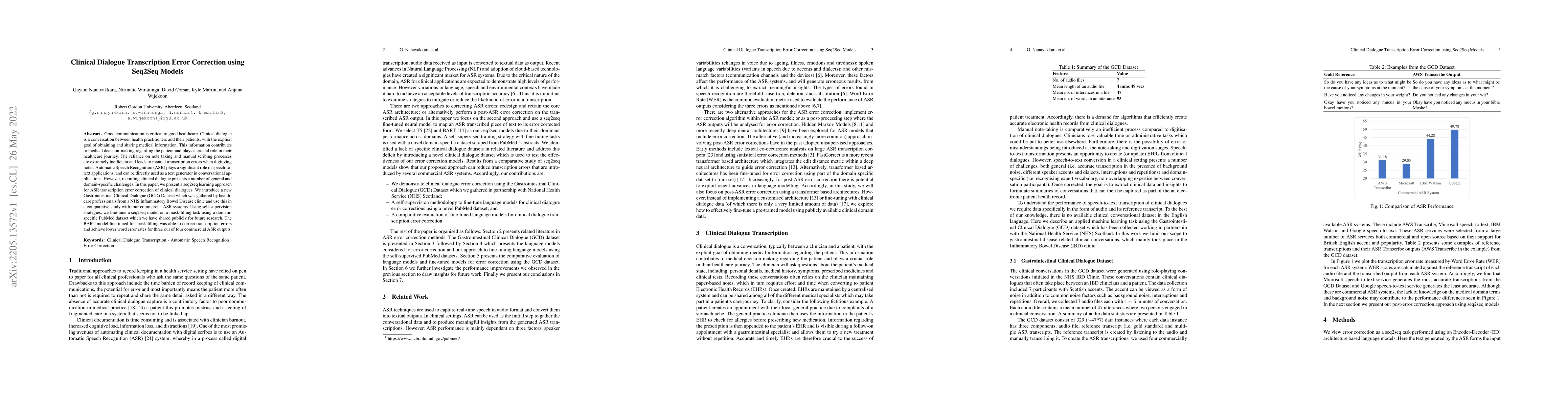 Thumbnail for Clinical Dialogue Transcription Error Correction using Seq2Seq Models