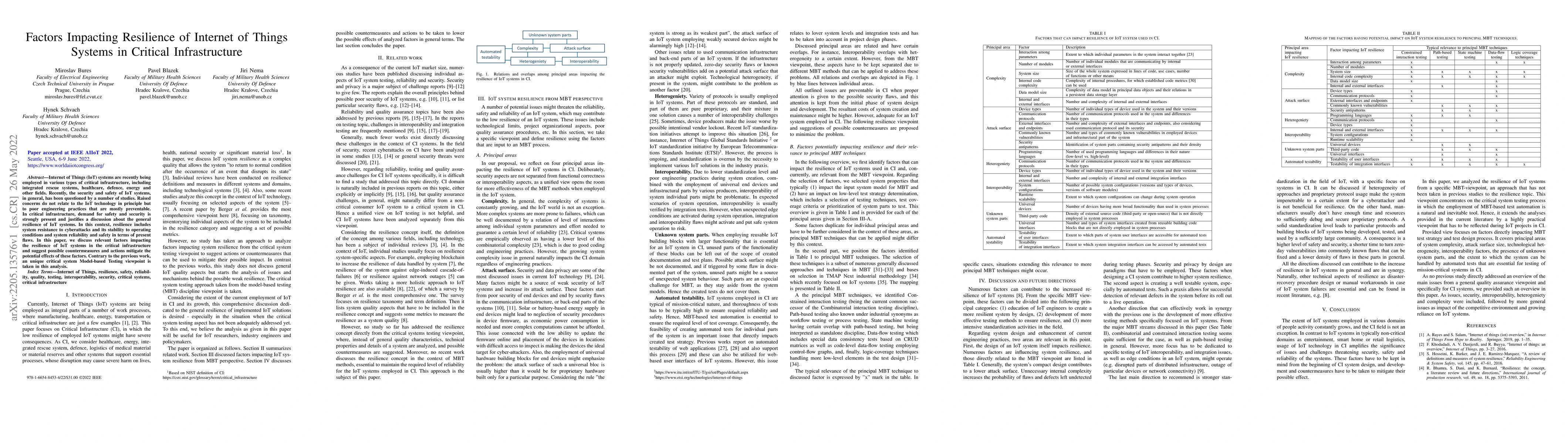 Thumbnail for Factors Impacting Resilience of Internet of Things Systems in Critical
  Infrastructure
