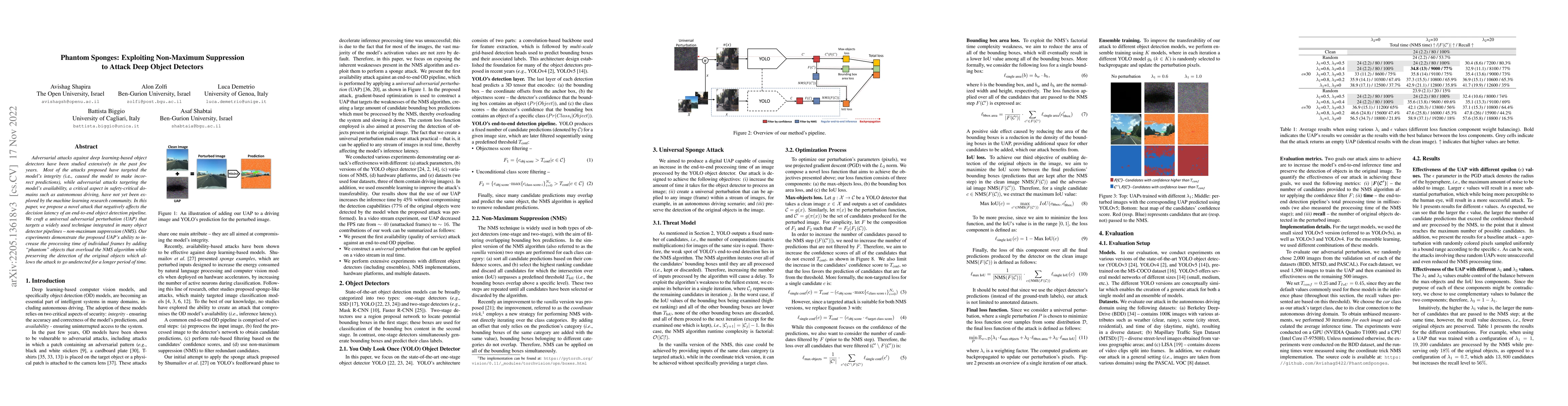 Thumbnail for Phantom Sponges: Exploiting Non-Maximum Suppression to Attack Deep
  Object Detectors