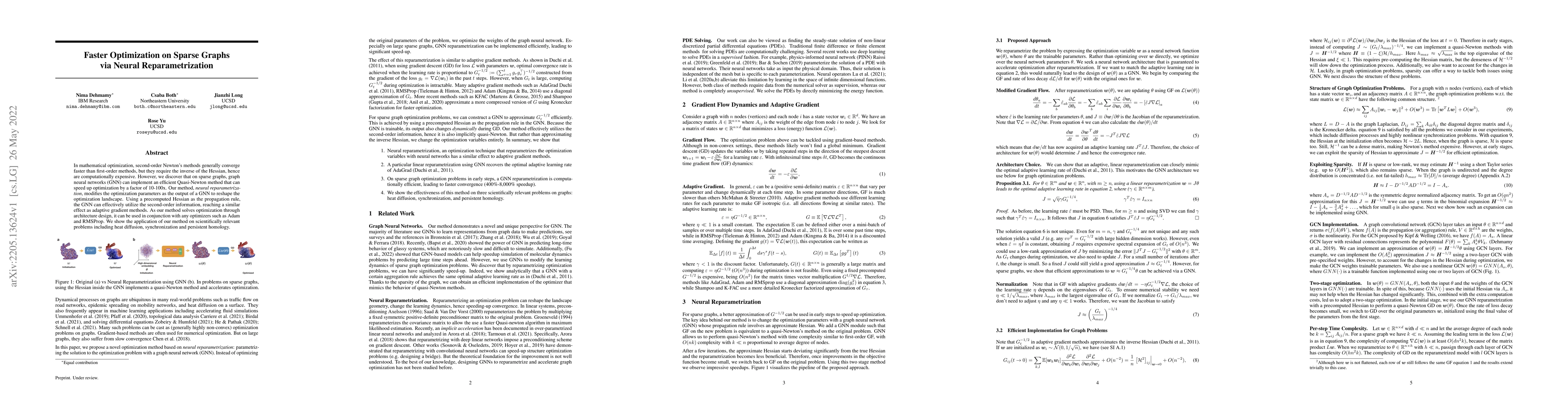 Thumbnail for Faster Optimization on Sparse Graphs via Neural Reparametrization