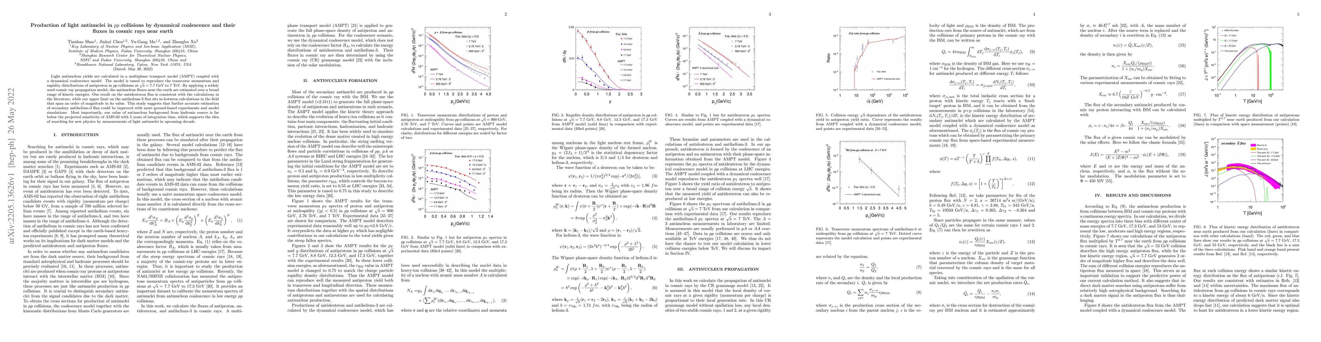 Thumbnail for Production of light antinuclei in $pp$ collisions by dynamical
  coalescence and their fluxes in cosmic rays near earth