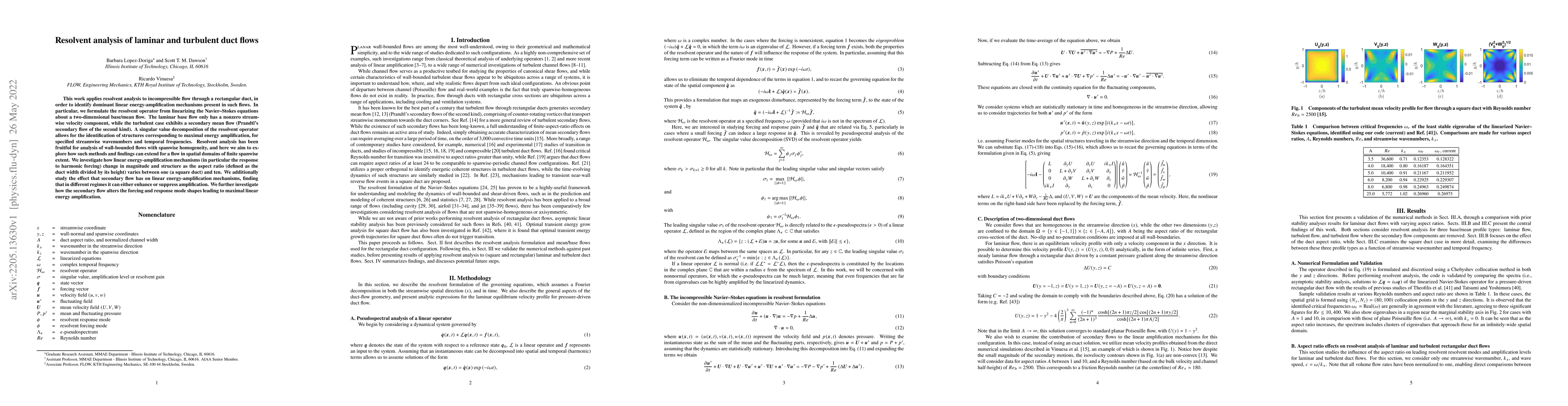 Thumbnail for Resolvent Analysis of laminar and turbulent duct flows