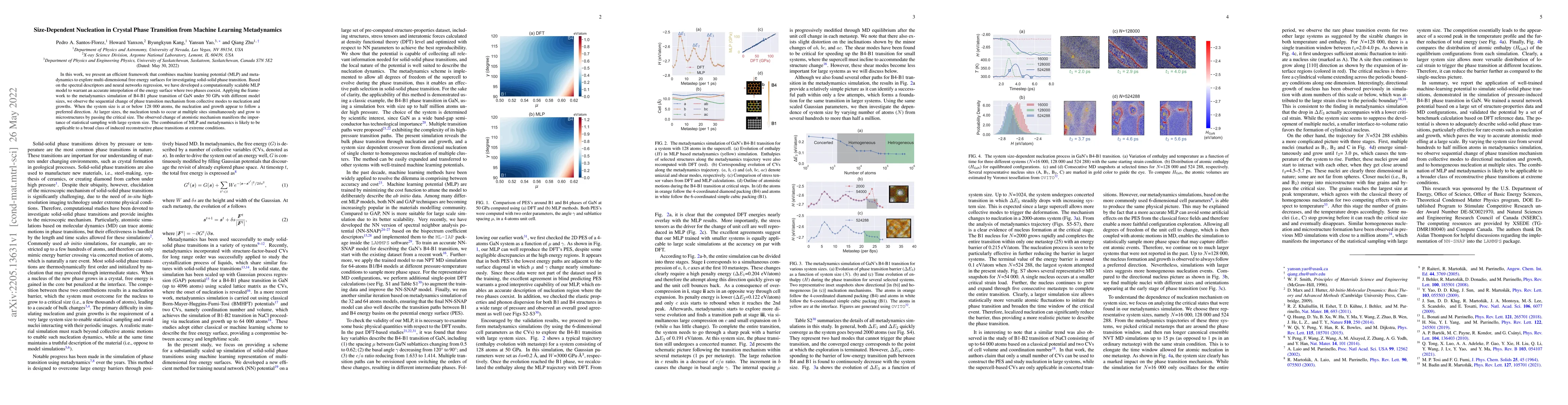 Thumbnail for Size-Dependent Nucleation in Crystal Phase Transition from Machine
  Learning Metadynamics