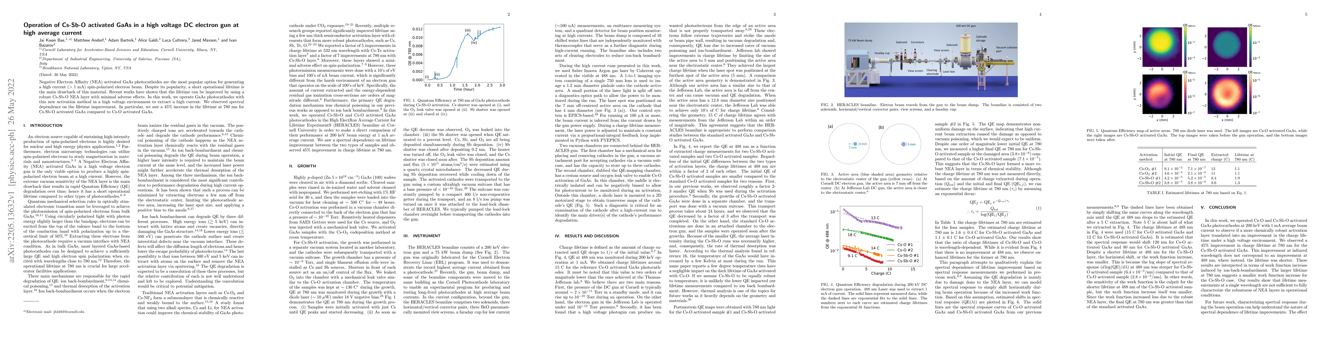 Thumbnail for Operation of Cs-Sb-O activated GaAs in a high voltage DC electron gun at
  high average current