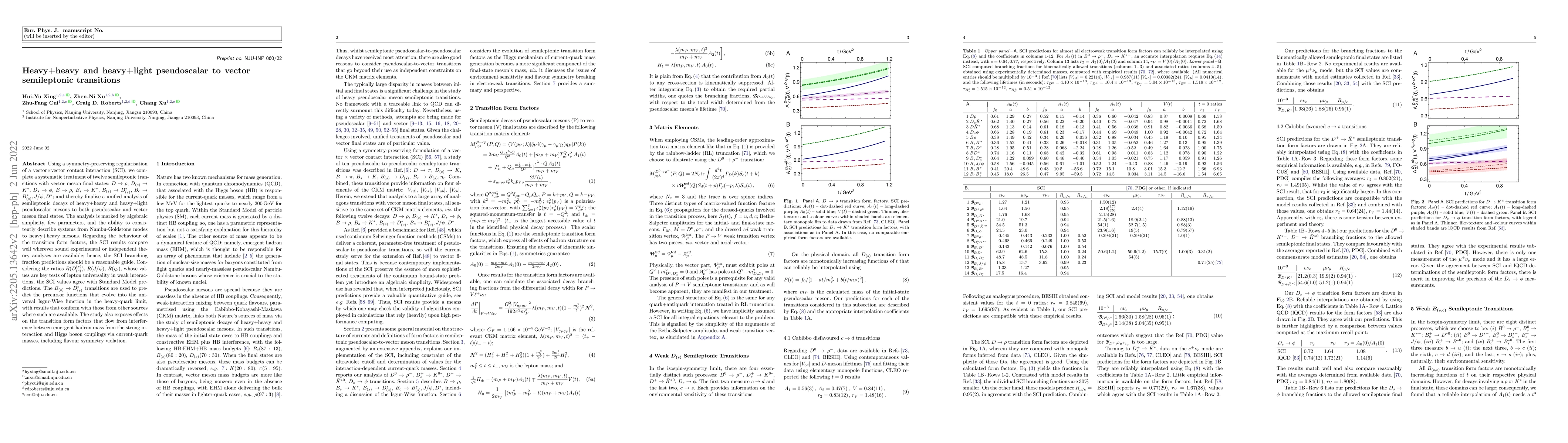 Thumbnail for Heavy + heavy and heavy + light pseudoscalar to vector semileptonic
  transitions