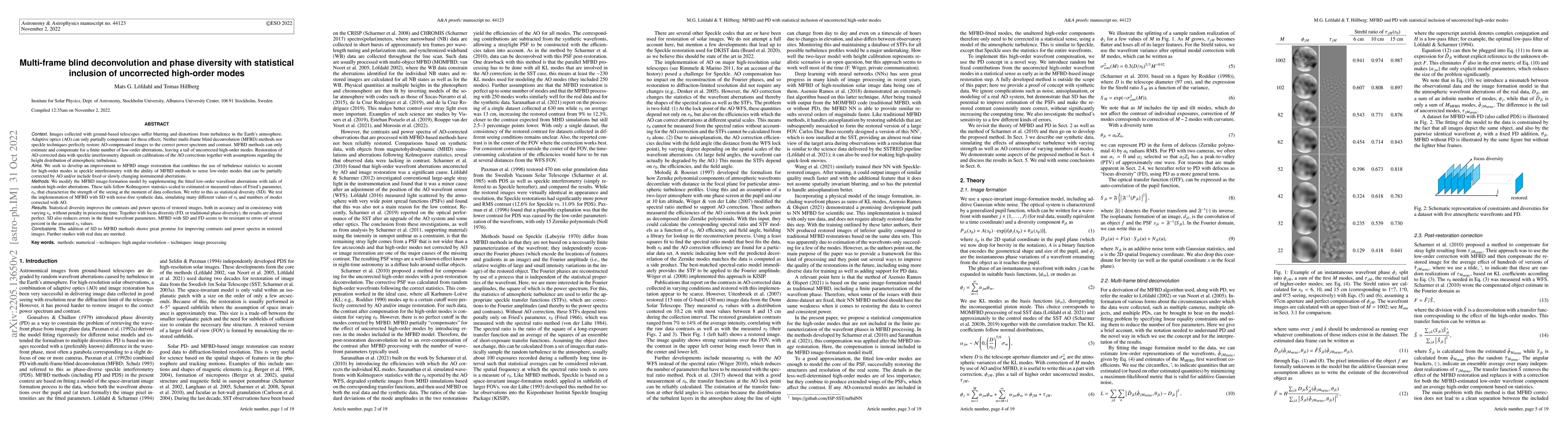Thumbnail for Multi-frame blind deconvolution and phase diversity with statistical
  inclusion of uncorrected high-order modes