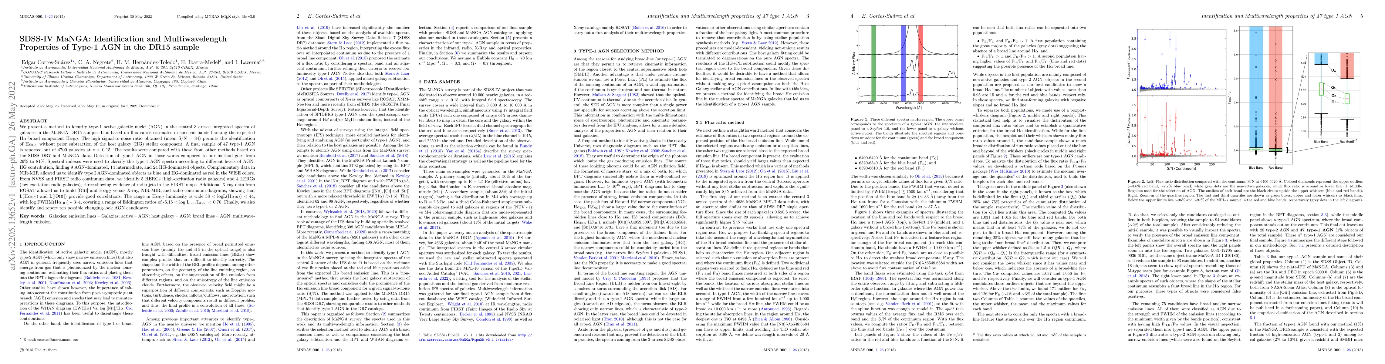 Thumbnail for SDSS-IV MaNGA: Identification and Multiwavelength Properties of Type-1
  AGN in the DR15 sample