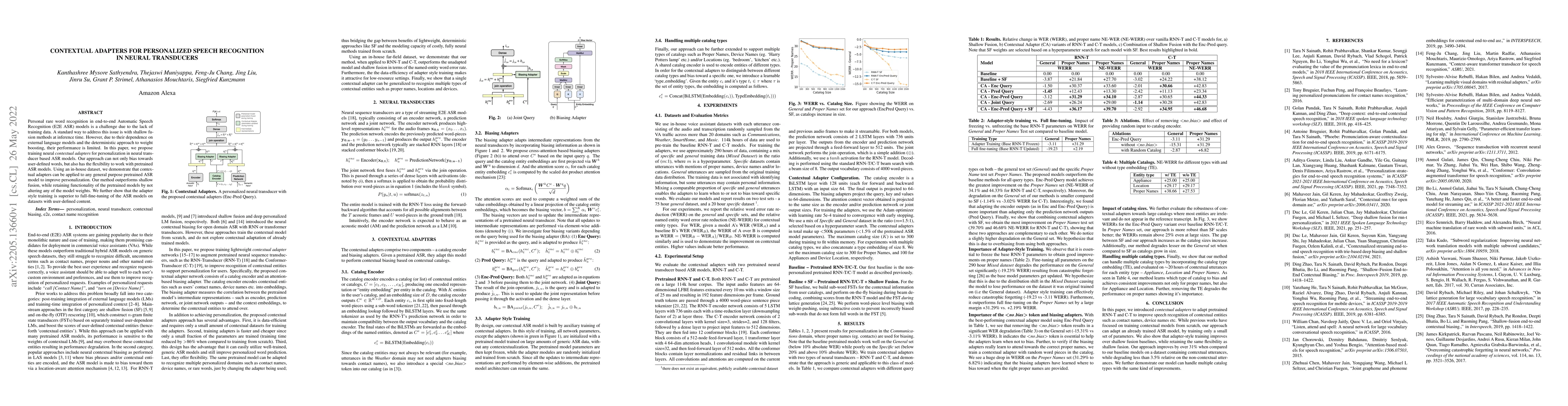 Thumbnail for Contextual Adapters for Personalized Speech Recognition in Neural
  Transducers