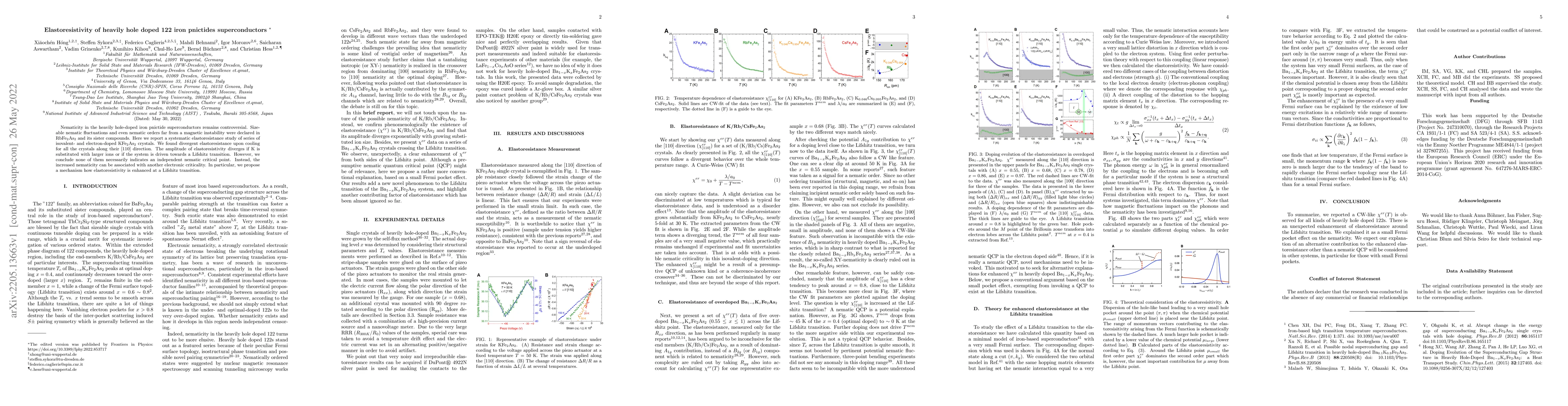Thumbnail for Elastoresistivity of heavily hole doped 122 iron pnictides
  superconductors